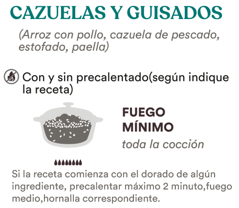 Cazuelas y Guisados